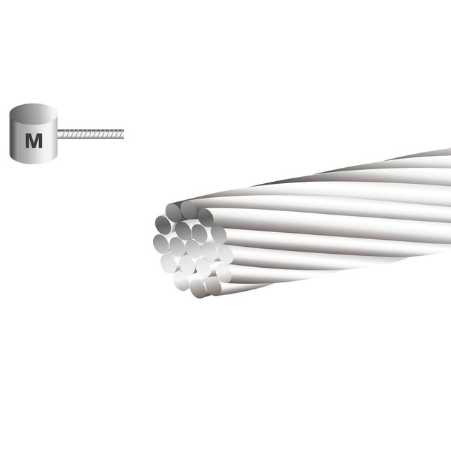 Câble de frein ICESTOP VTT 1,5x1700mm INOX SHIMANO/SRAM